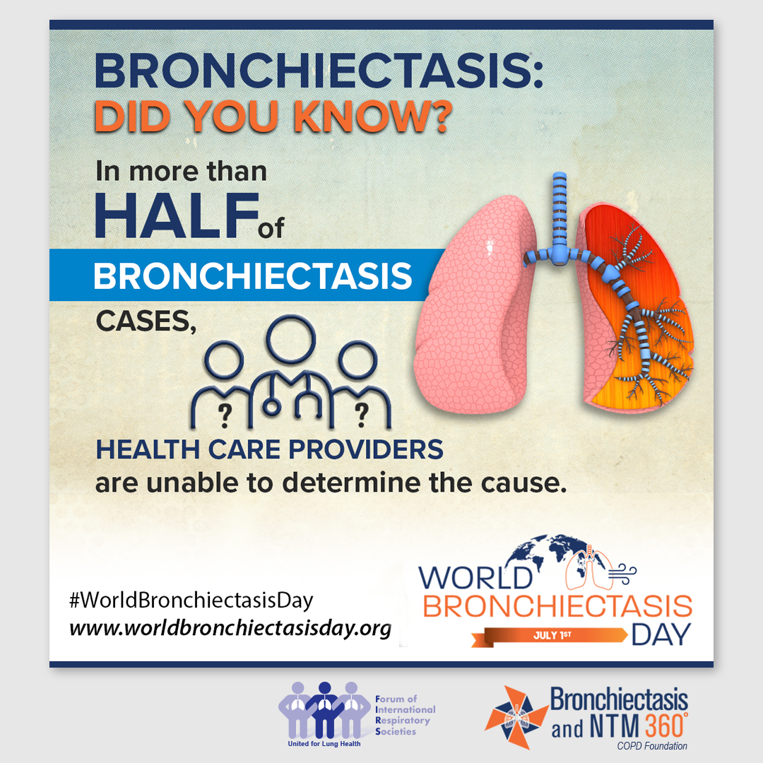 International Lung Health Organizations Join to Raise Awareness for Bronchiectasis